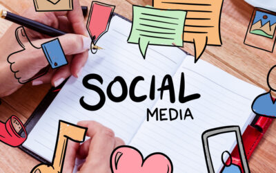 Social Media Marketing Content creation